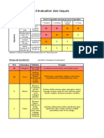 DOCUMENT UNIQUE TABLEAU EvRP (v oct 2014)