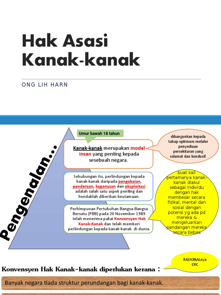 Hak asasi kanak-kanak