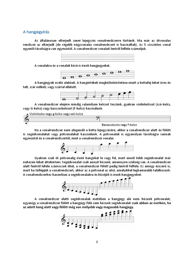 Zeneelmélet És Szolfézs-Gyakorlatok | PDF