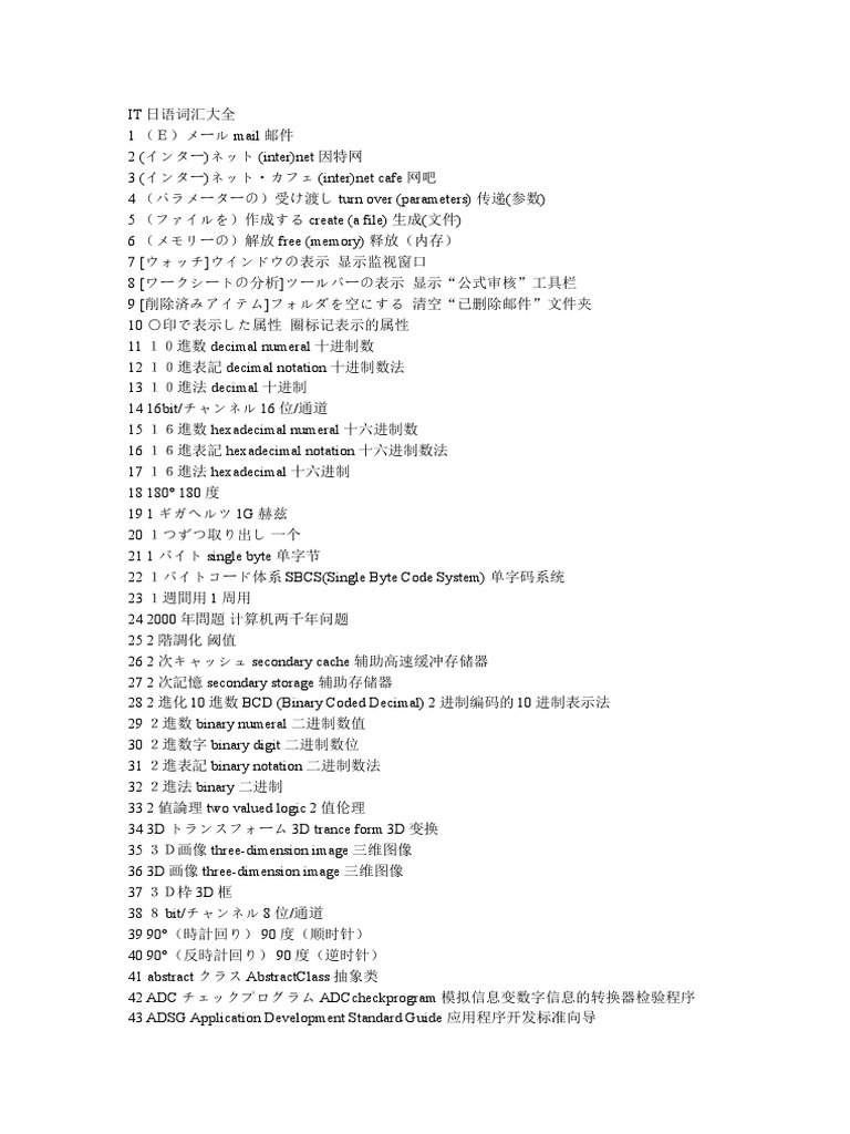 It日语词汇大全 Pdf
