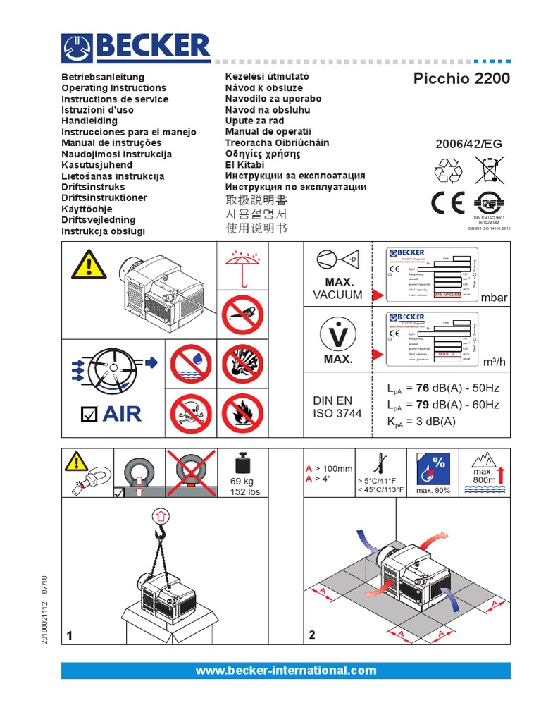 Diagnostic checklist and tools
