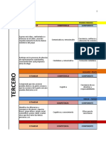 MALLA  CURRICULAR ETICA.xlsx