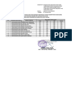 Lampiran II Pengumuman Tes skd-1 PDF