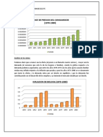 MACROECONOMIA