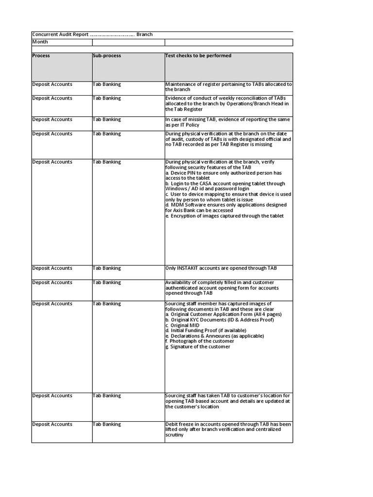 Types Of Report Format In Excel