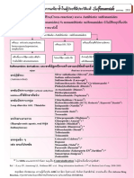 ยาแพ้ซัลฟา PDF