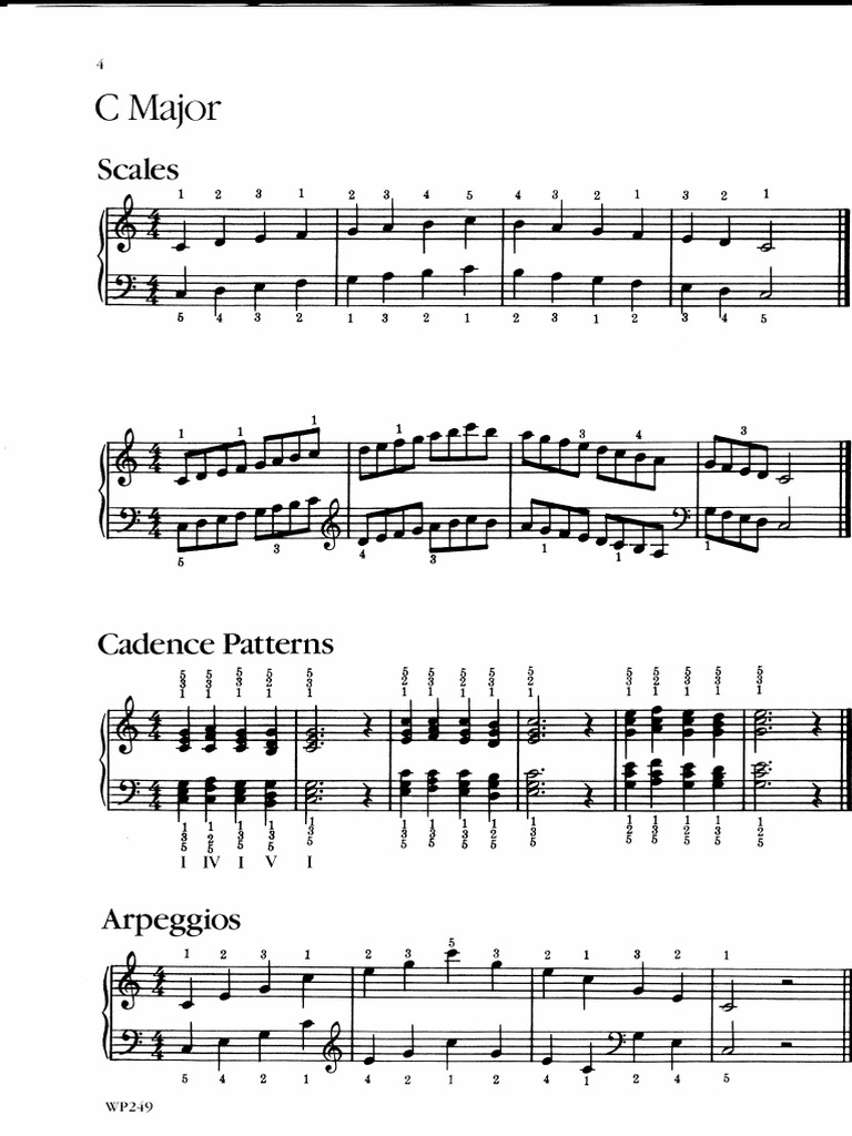 Scales Chords and Arpeggios PDF