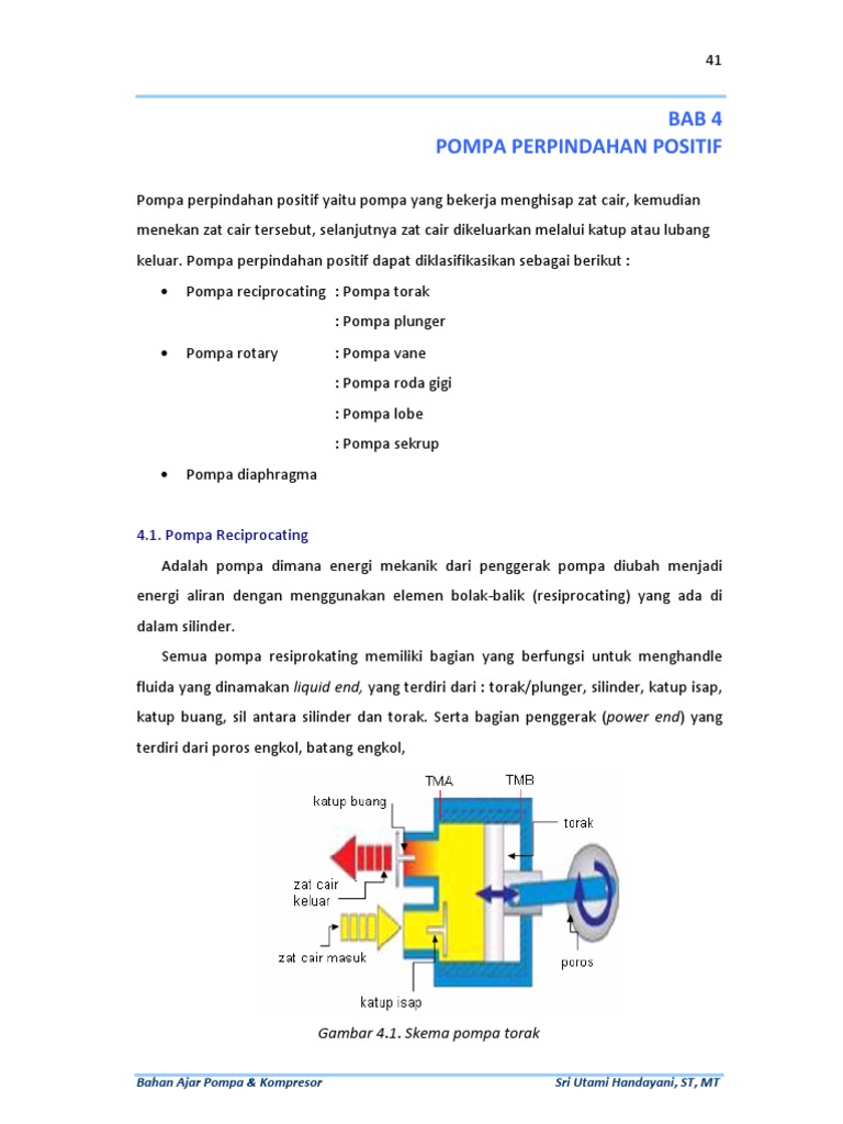 Contoh Soal Pompa Torak Kerja Tunggal - Berbagi Contoh Soal