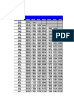 Factor Actualizacion Ipc