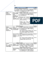 Cronograma de Actividades