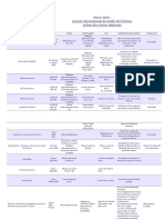 Programme 8 Mars 2020 Eure Et Loir