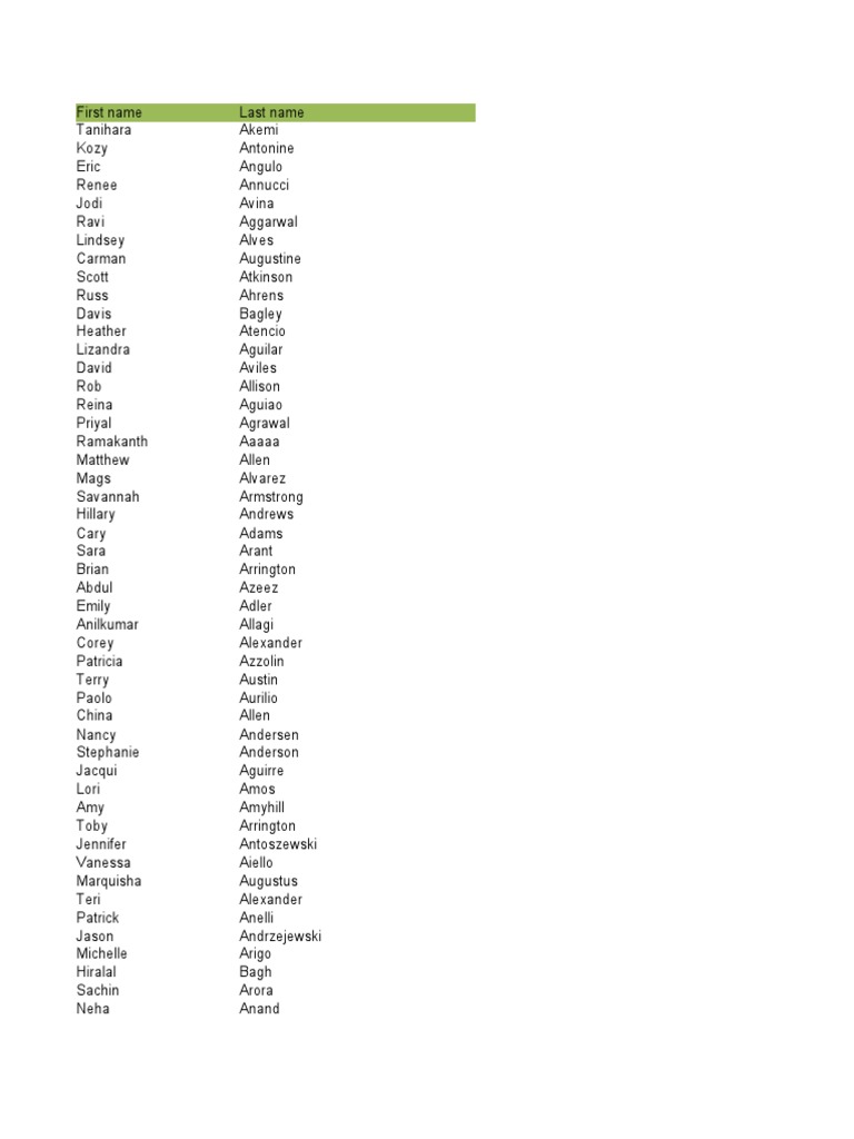 American Vendors | PDF