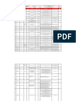 Matriz Legal SST Envia