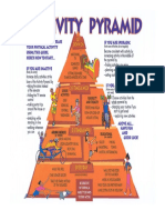activity pyramid w5 q 4 pe day 1