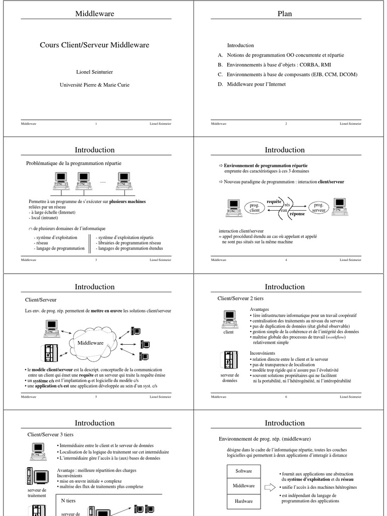 Introduction au Middleware Client/Serveur | PDF | Middleware | Serveur ...