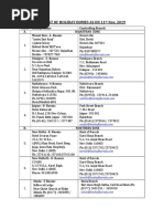 Bank of Baroda Holiday Home List