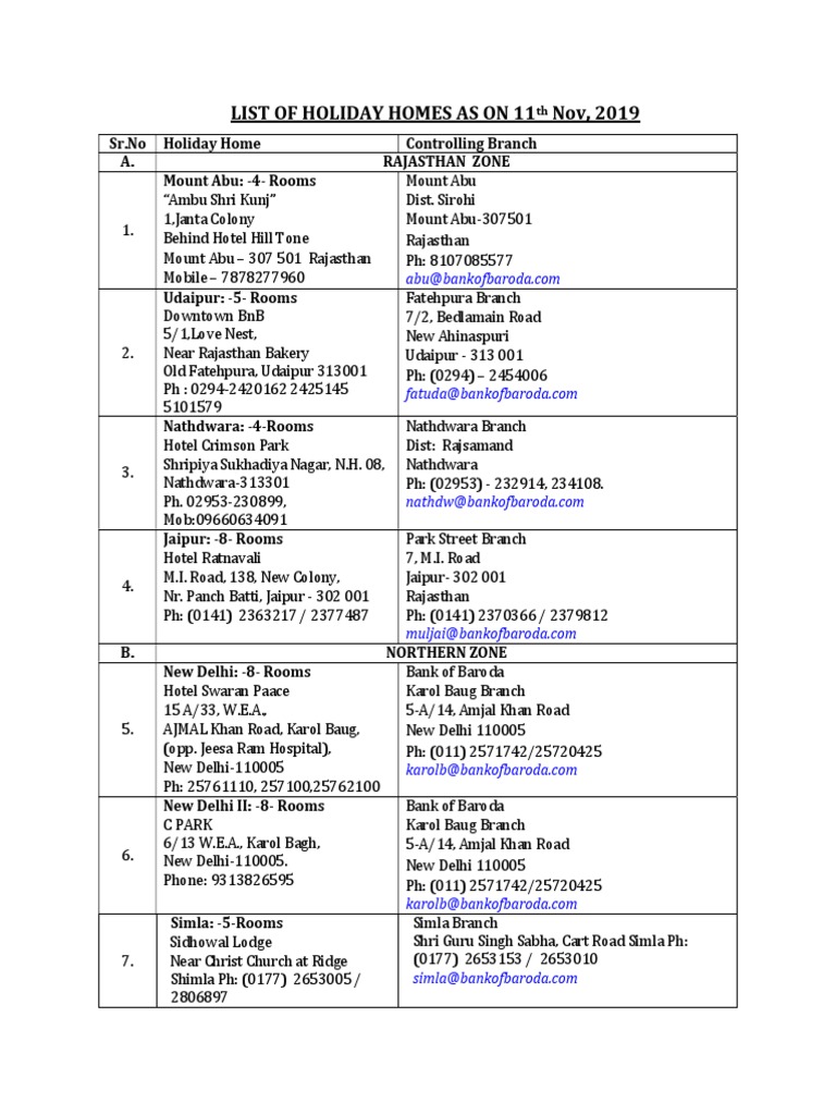 Bank of Baroda Holiday Home List PDF Hospitality Industry Living