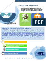 INFOGRAFIA CLASES DE ARBITRAJE