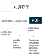 articulo 146 codigo nacional de procedimientos penales.pdf