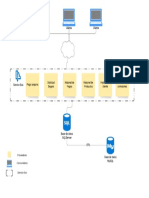 Diagrama Arquitectura