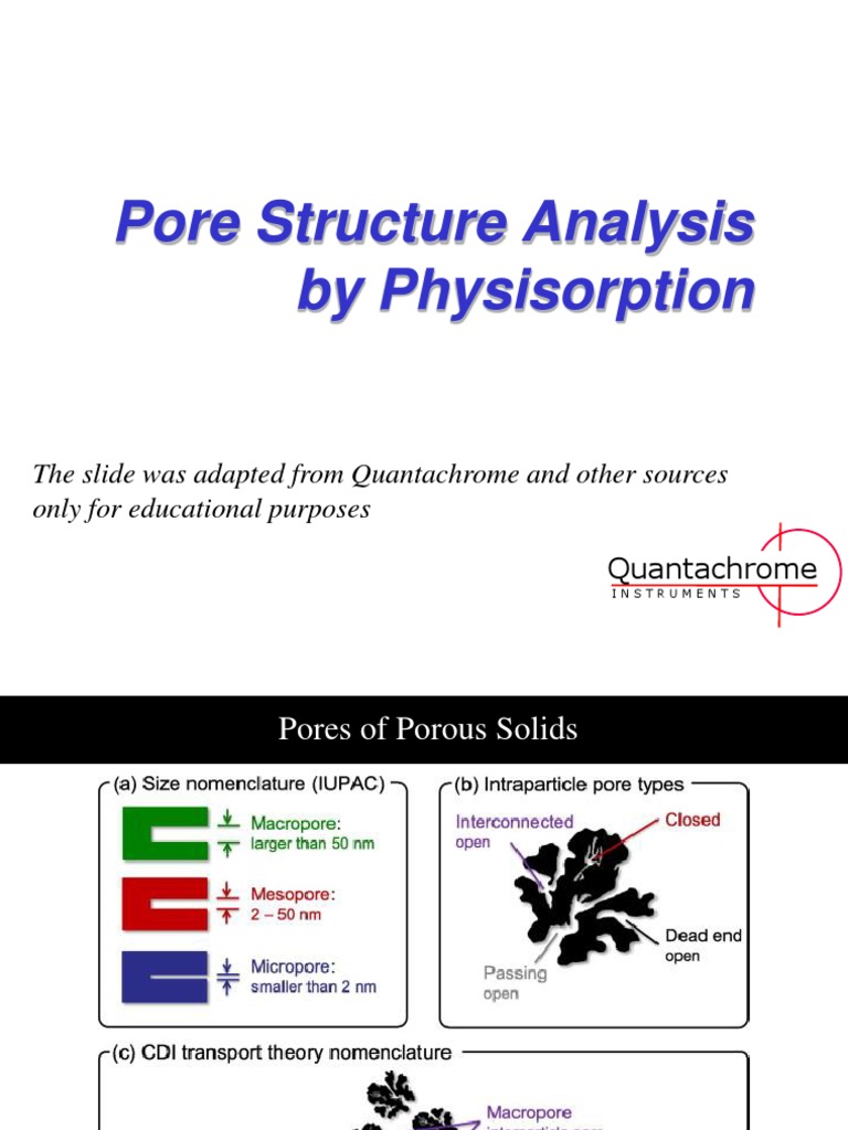 Pore Structure Analysis and Isotherms | PDF | Adsorption | Materials ...