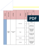 Matriz de Riesgo JS