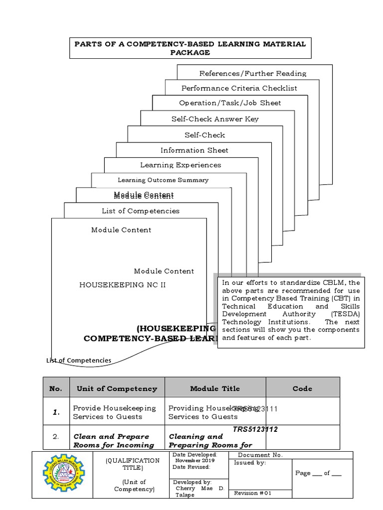 Housekeeping NC II Training Modules | PDF | Housekeeping | Learning