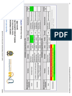 Agenda - COSTOS Y PRESUPUESTOS - 2016 I Periodo 16-01 (peraca 288)