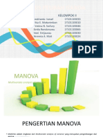 APG - Kelompok 2 (MANOVA) New