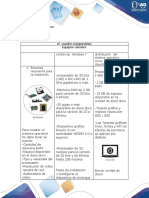 Sistemas Operativos Cuadro Comparativo