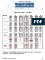 Acordes de Guitarra - ¡Alégrate! Pueblo de Dios