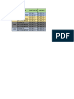 Configuracion MPLS.xlsx