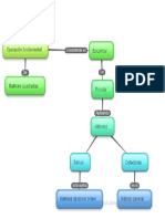 Mapa Concentual 2.pdf