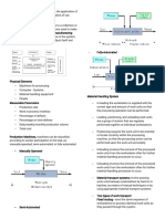 Man App Reviewer Pinidf PDF
