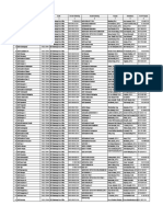 Data Madrasah PDF