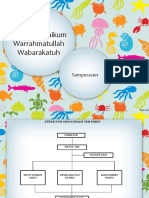 Materi Yang Ditampilkan