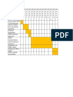 gantt chart psm 1.docx