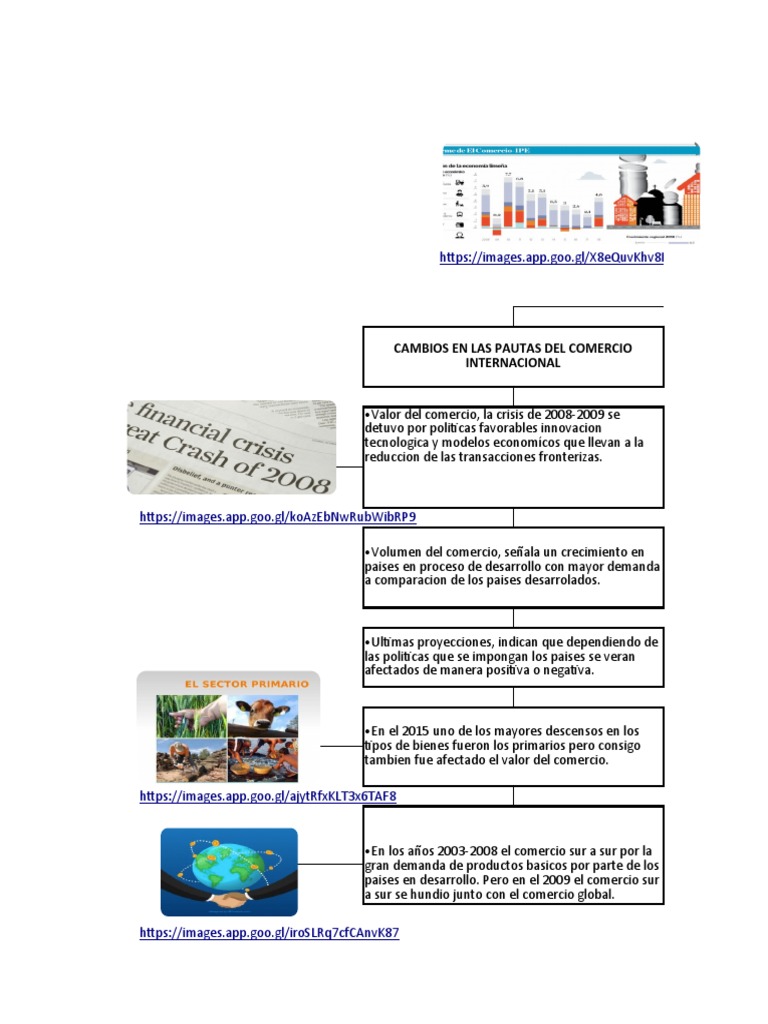 Cambios en el Comercio Internacional | PDF | Comercio | Sustentabilidad