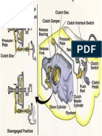 How a Clutch Works.pdf