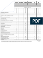 Prices & Equipment PDF