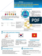 CLIL - Content and Language Integrated Learning - Poster