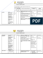 oap-ncii-syllabus (3).docx