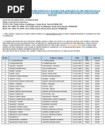 04 03 2020 List of JR Overman