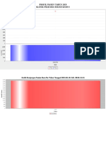 Profil Pasien Klinik Pratama Sehati Kudus Tahun 2019