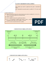 Correlacion y Regresion Lineal Simple