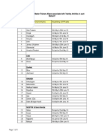 11-57-10-State-Wise List of NGOs