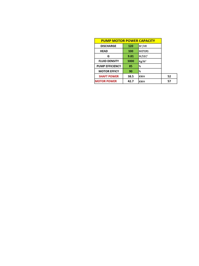 Pump Motor Power Calculation Guide | PDF
