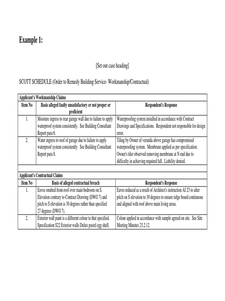 Scott Schedule Family Court Template