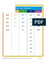 CVC List Short e