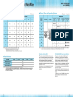 Basicspecs Mitsubishi Elevator PDF